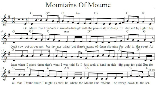 Percy French: The Mountains of Mourne